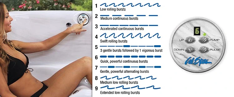 ATS Control for hot tubs in Payson